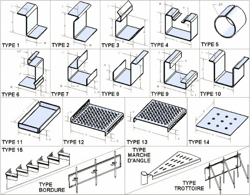 Industries Les Industries Bonimetal Inc photo 4