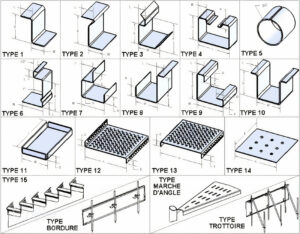 Industries Les Industries Bonimetal Inc photo 3